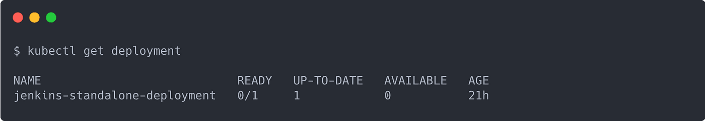 kubectl Output